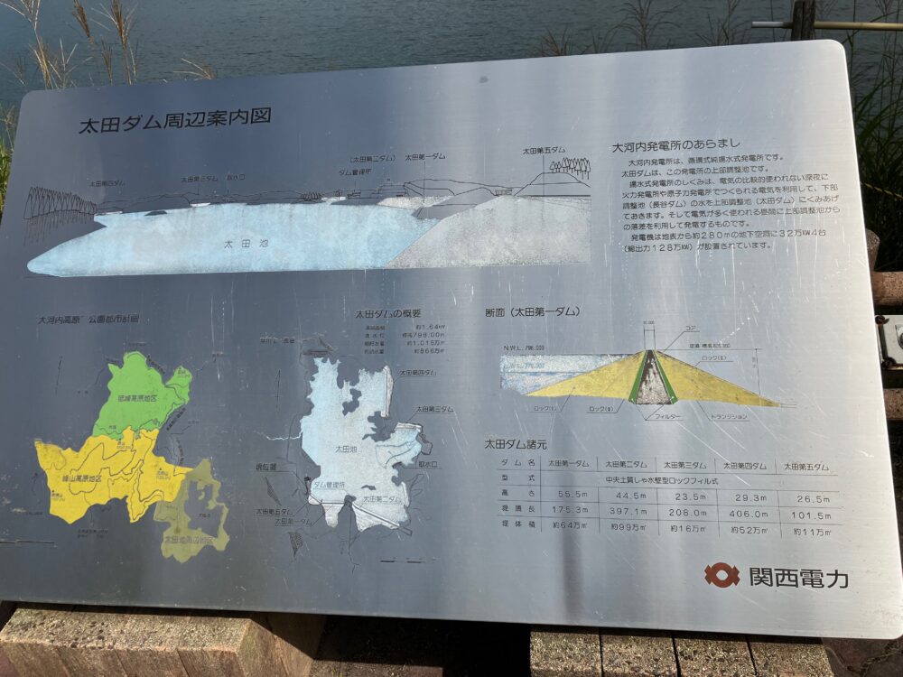 太田ダム周辺案内図